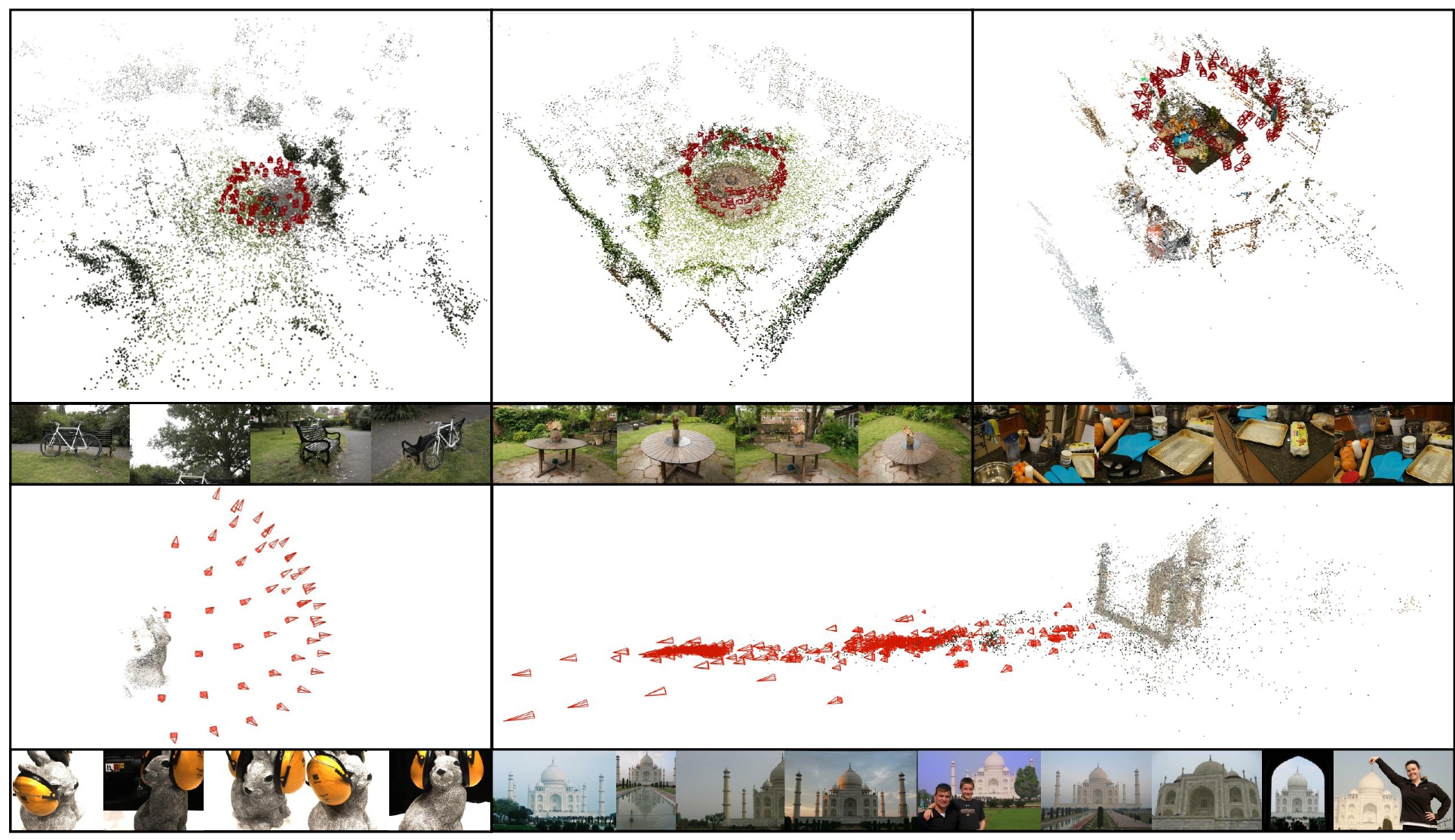 InstantSfM: Efficient Structure-from-Motion via sparse optimization